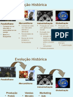 Evolucao_Historica_dos_Negocios_Set2009.ppt