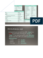 notes - vocab 2   diminutives
