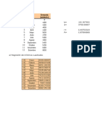 PLANTILLA N°2 PCP