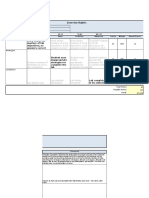 Exercise Rubric: Work Shows No Mastery of Lab Objectives No Answers Correct