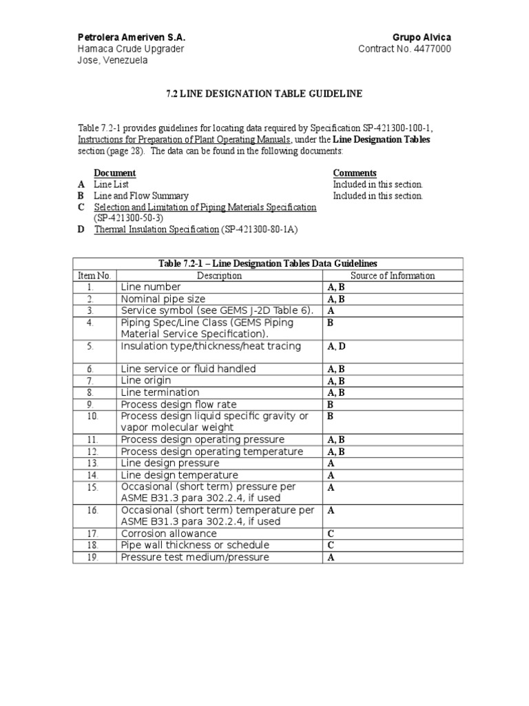 Line Designation Table Guideline