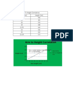 Excel Training