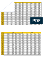 Tabla de Muestra de Secciones 2016