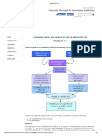 prueba F