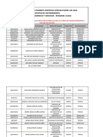 Aprendices Inscritos Convocatoria Apoyo de Sostenimiento 2016