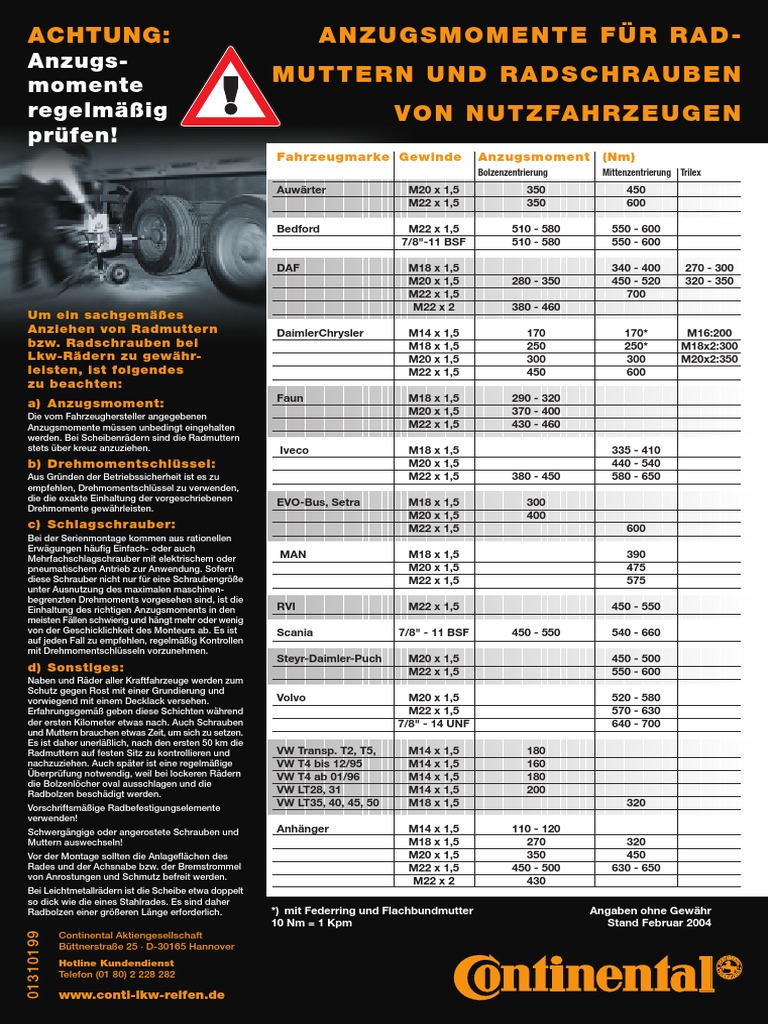 Drehmomenttabelle Es Tools Vehicle Technology