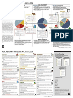Real Return Strategies: A Closer Look