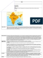 Caracteristicas Principales de La India