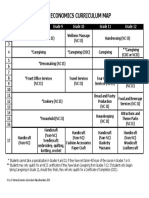 Home Economics Curriculum Map PDF