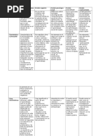 Sqa Modelos Educativos