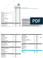 De Stefano CHAPAS - 2016 05 Mayo Formula PDF