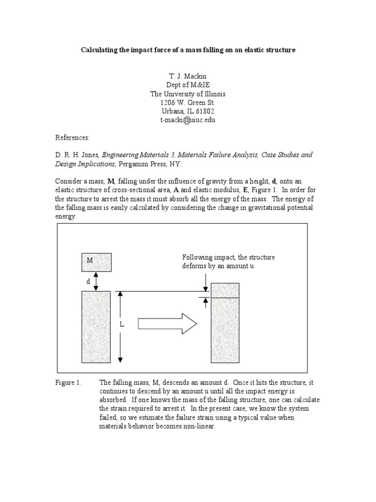 Impact Load Calculation Elasticity (Physics) Deformation (Engineering)