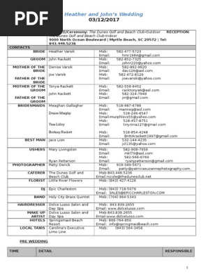 wedding timeline