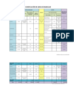 080811_zonificación_manglares (1).pdf