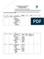 2.3.4.b. Pola Ketenagaan