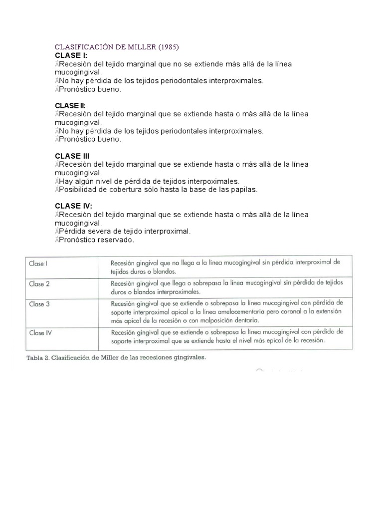 Clasificación de Recesión Gingival | PDF