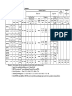 JIS G3106-2008 Rolled Steels for Welded Structure