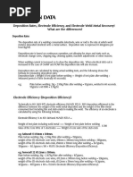 CIG WELD Deposition Rate PDF