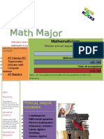 Math Majors Study Quantities