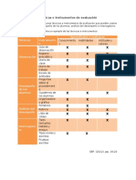 Técnicas e Instrumentos de Evaluación