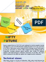 Equity Research Lab 19th May Derivative Report