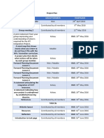 Project Plan - Ict