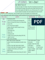 12 gr life sciences - term 1 strand 1