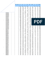 Section Properties