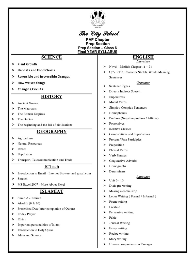 Syllabus class 6 final year 2015 2016
