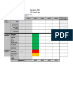 Equivalence Matrix