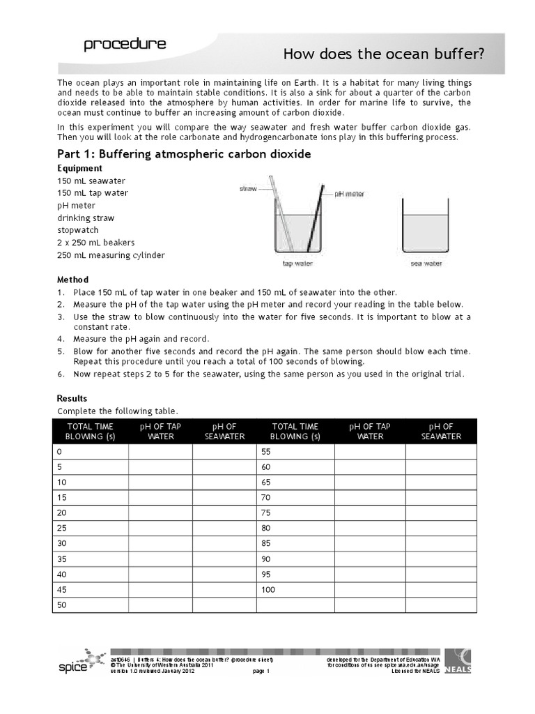 How Does The Ocean Buffer Ph Buffer Solution