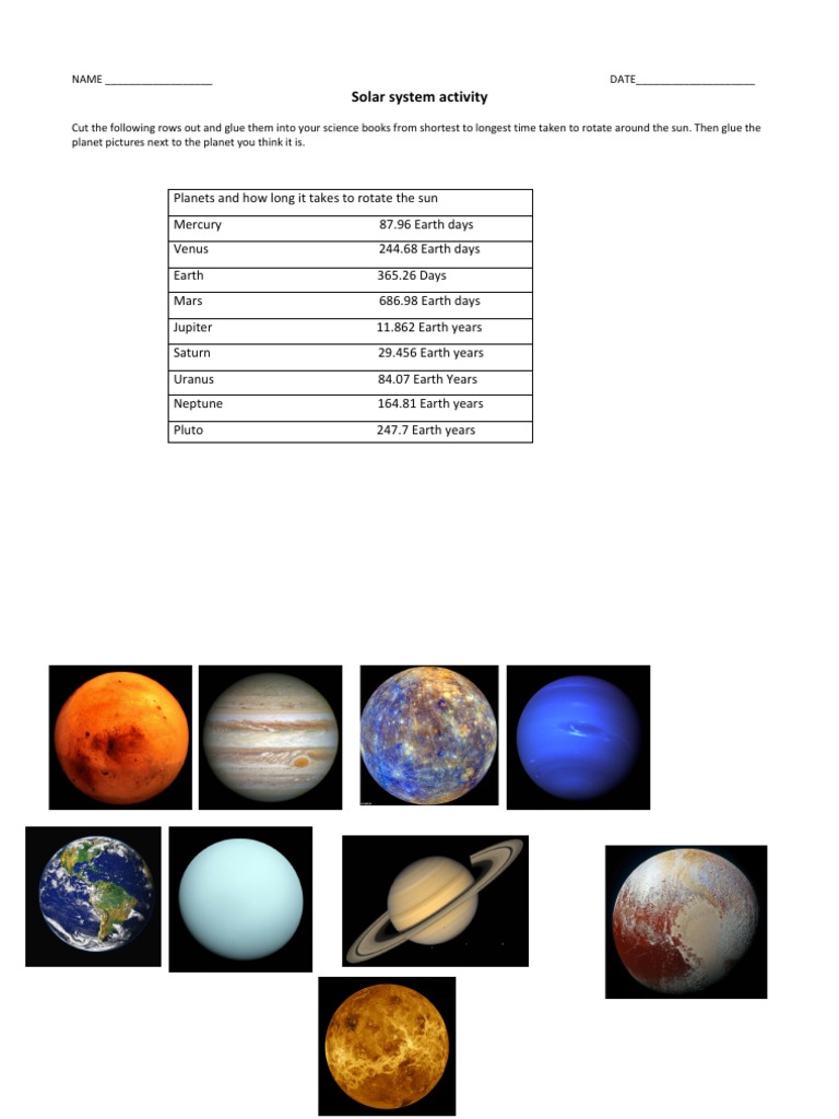 Solar System Planet Rotation Times | PDF | Teaching Methods & Materials ...