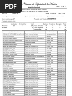 Acta oficial de la votación de Diputados por la ley antidespidos