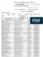 Votación Ley Antidespidos