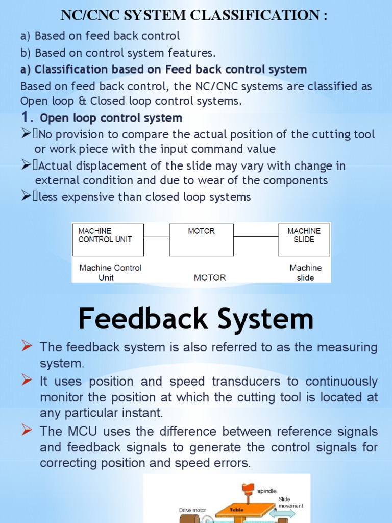 What Is The Classification Of Nc Systems? – SECHE