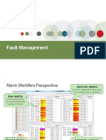 Ch.03 Fault Management