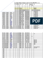 PLAN Ships Exports