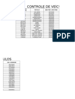 Cópia de Controle de Veículos - Vencimentos