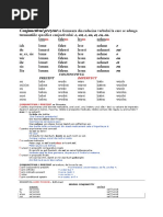 Conjunctivul Prezent Se Formeaza Din Radacina Verbului La Care Se Adauga Terminatiile Specifice Conjuctivului