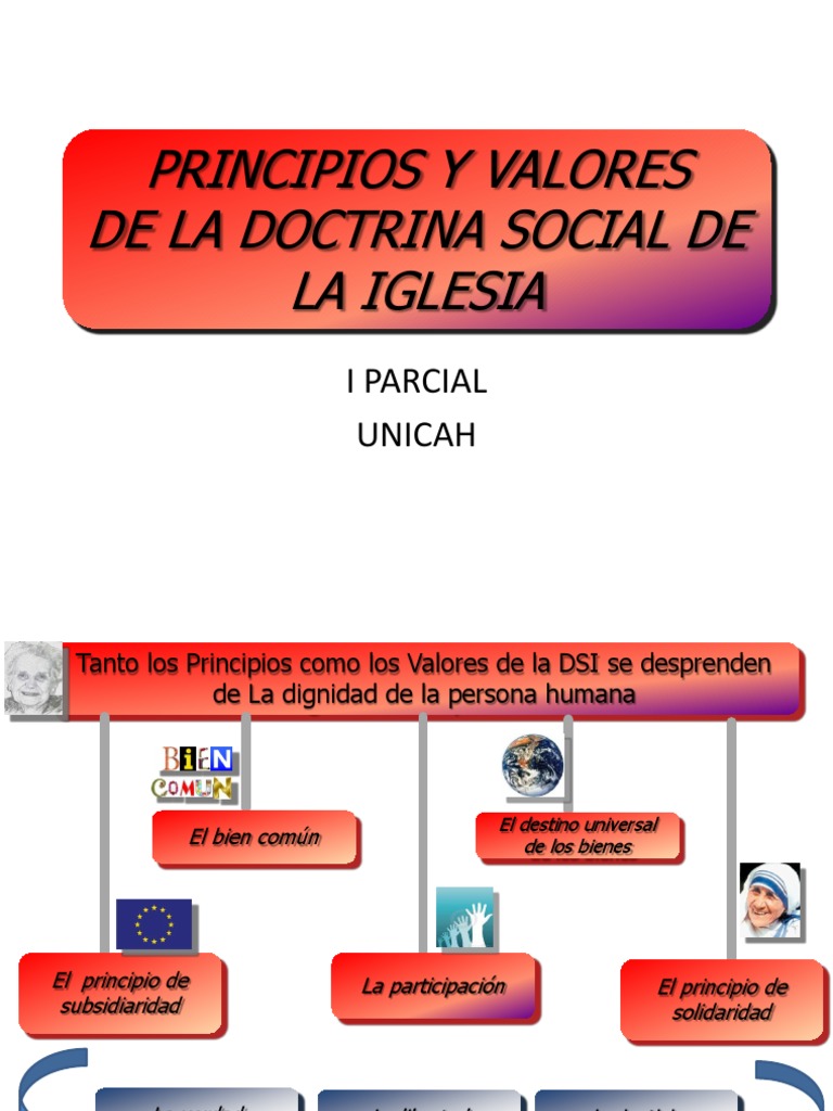 Principios y Valores de La Doctrina Social De