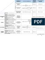 Distribucion de Probabilidadcuadro