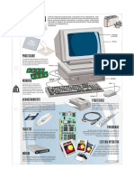 Como Funciona Un Ordenador PDF