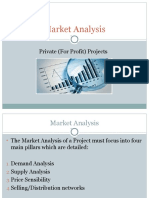 Market Analysis: Private (For Profit) Projects