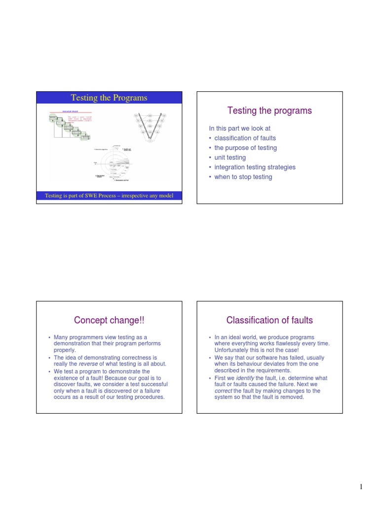 Lecture-6 Testing Slide 4 Print | PDF | Data Type | Unit Testing