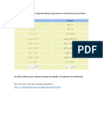 A3 U1 Leyes de Exponente 09-Abr-15 PDF