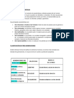 10 famosos Matematicos