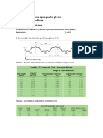 Primer 1 Spregnuta Plo A Na Profilisanom Limu 1394622666194 PDF