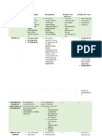 Table de Exposicion