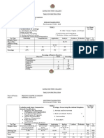 DDC TABLE OF SPECIFICATION FOR GENERAL ZOOLOGY