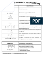 Formulas de Matematicas Financieras